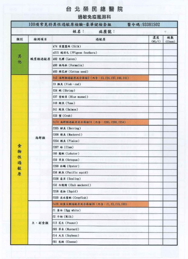 100 items for allergen test-2