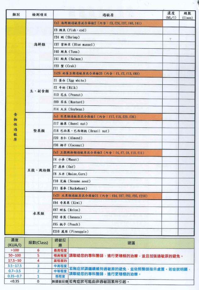 50 items for allergen test-2