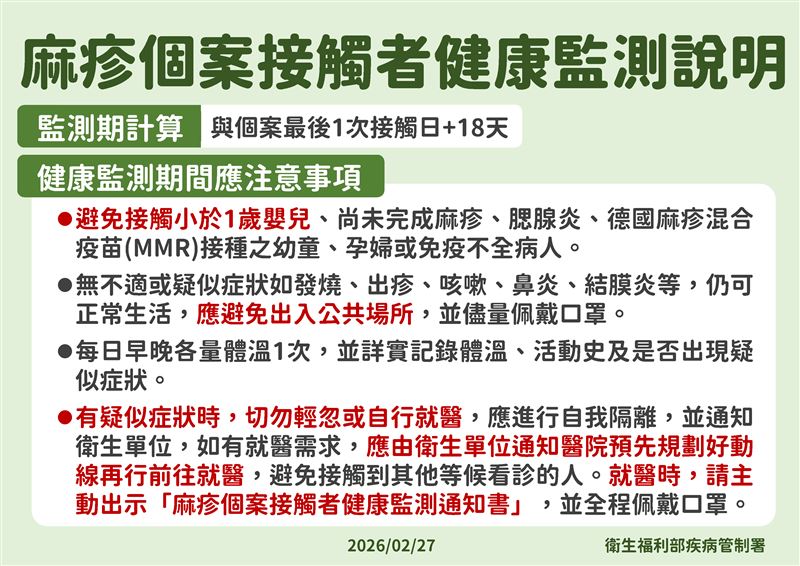 麻疹衛教圖1