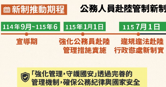 公務人員赴陸、港、澳相關資訊��