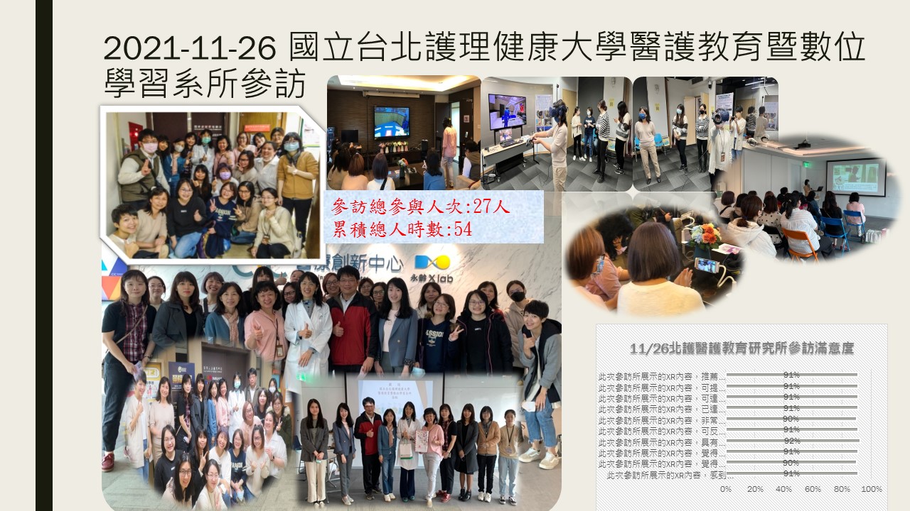 2021-11-26 國立台北護理健康大學醫護教育暨數位學習系所參訪