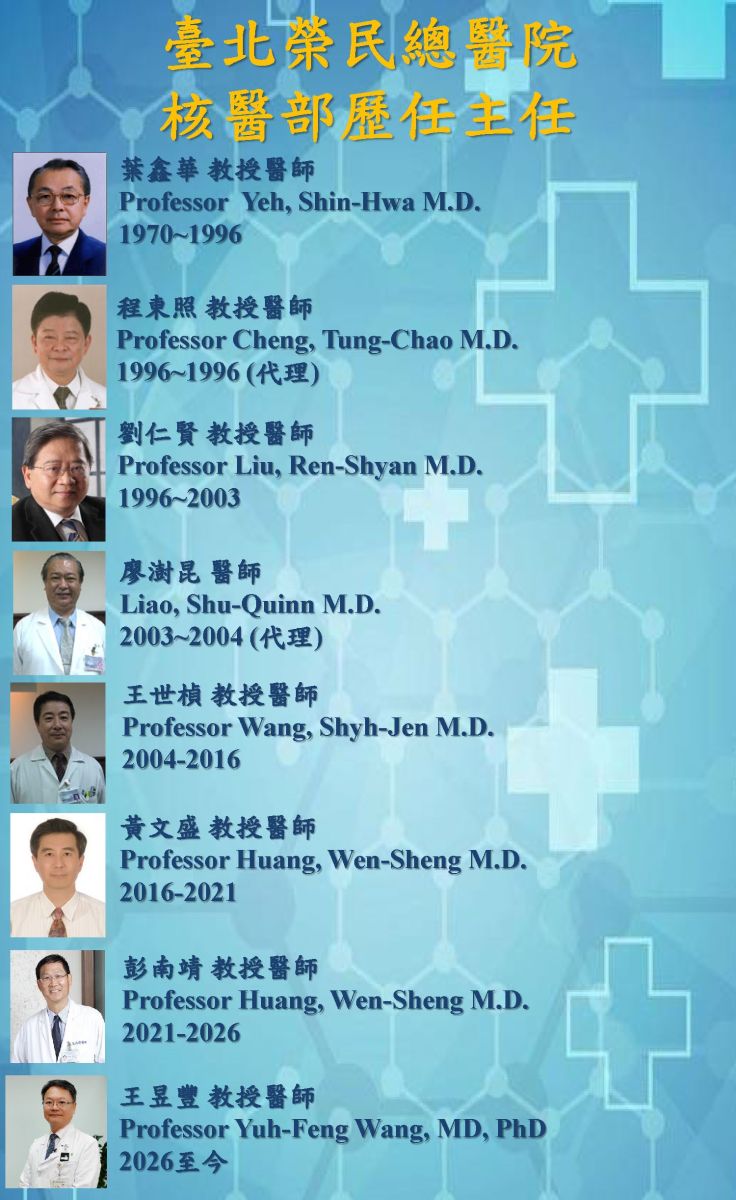2026歷任主任