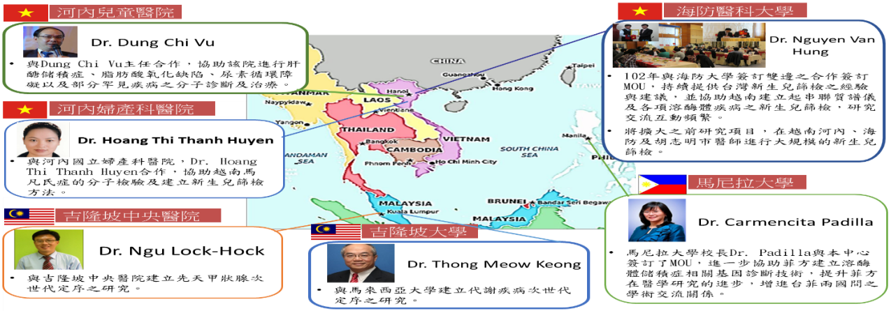 配合政府南向政策，與東南亞各國建立合作關係