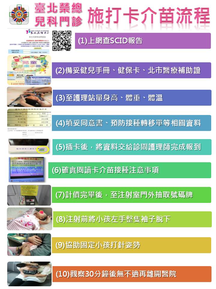 臺北榮總施打卡介苗流程