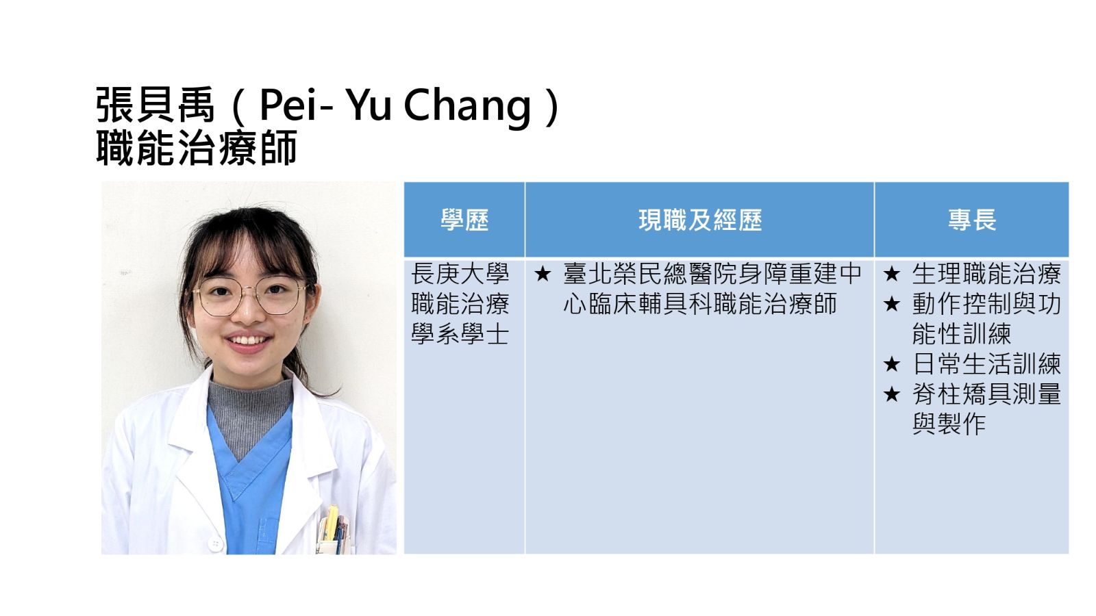 OT張貝禹