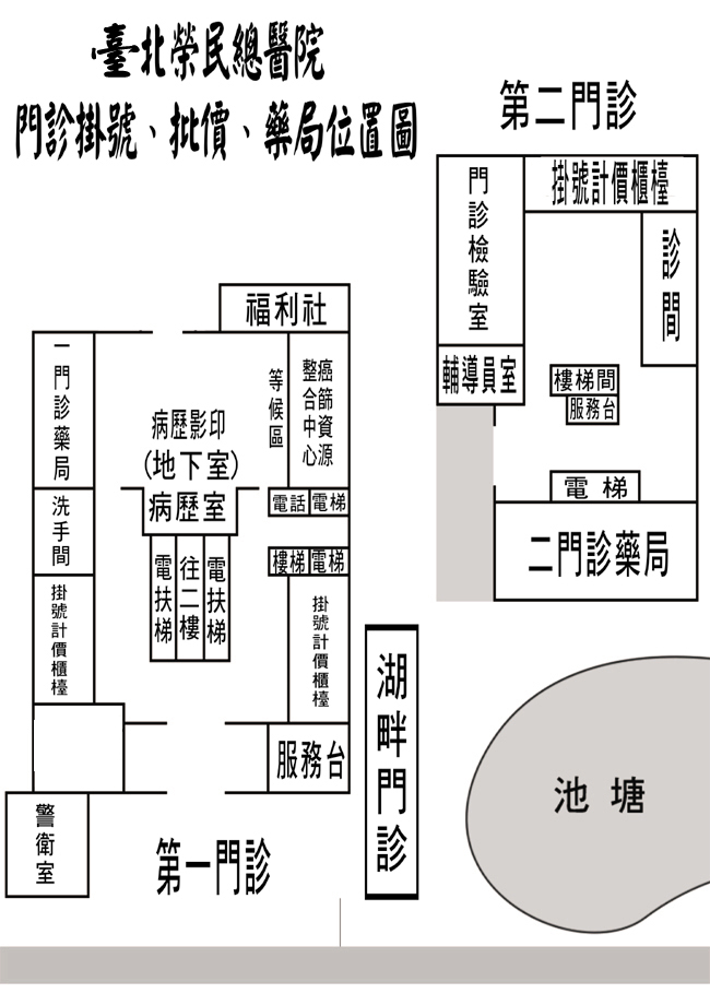 台北榮總 門診掛號、批價、藥局位置平面圖